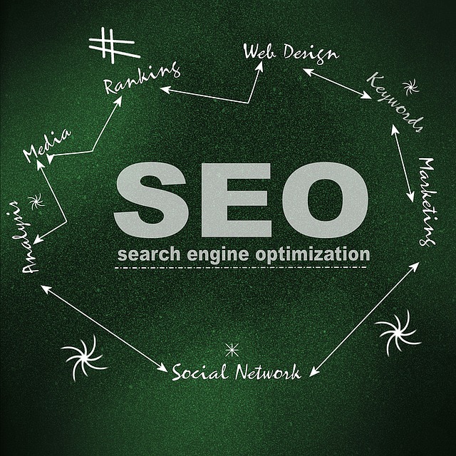 seo marketing